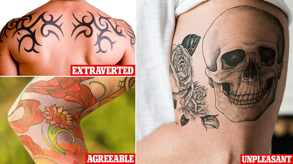 Revealed: What your TATTOOS say about you, according to science