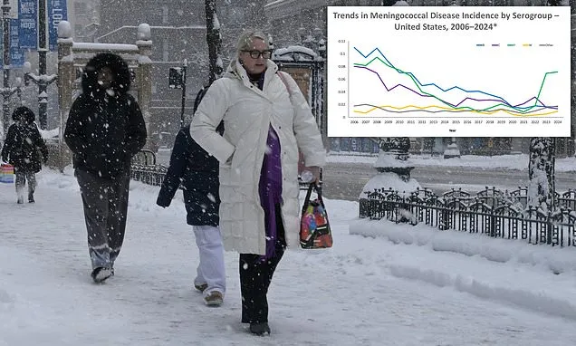 Officials warn of fatal brain-swelling disorder that and killed two