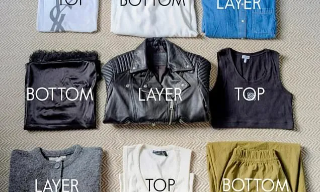 Will the 'Sudoku Packing Method' revolutionise holiday dressing?