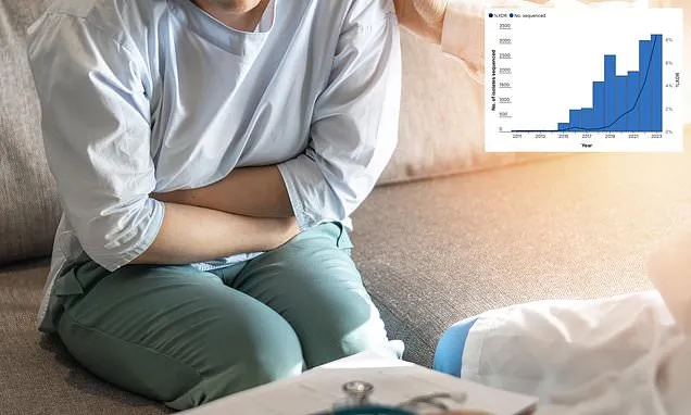 New drug-resistant virus rising in US, posing 'public health threat'