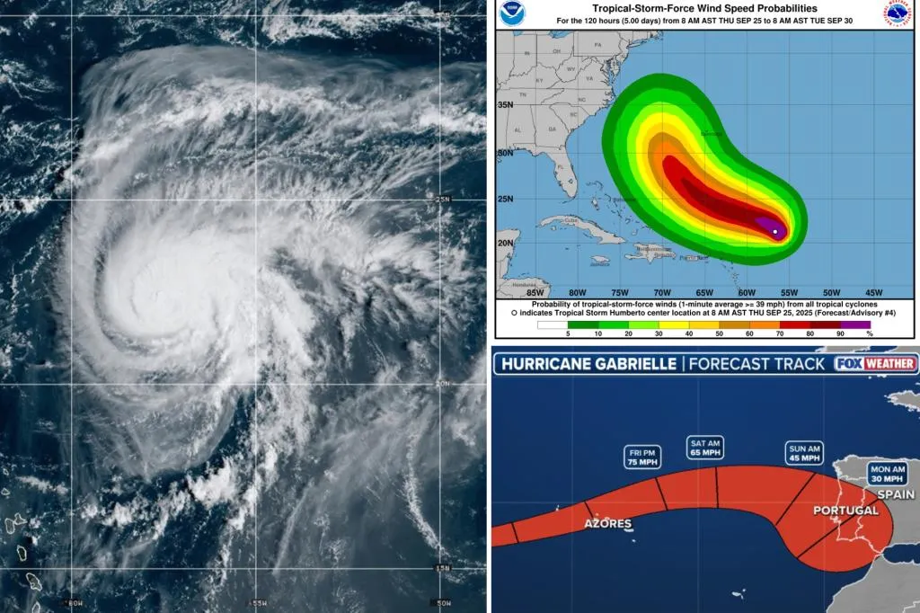 Humberto becomes a hurricane in the Atlantic as Gabrielle moves away...
