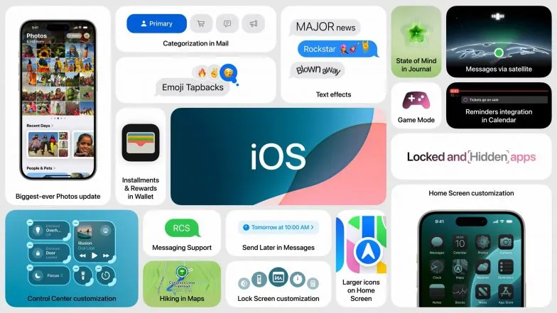 iOS 18.2 Update Expected To Come in First Week of December 2024 With New Apple Intelligence Features Including ChatGPT Integration, Genmoji and More | 📲 LatestLY