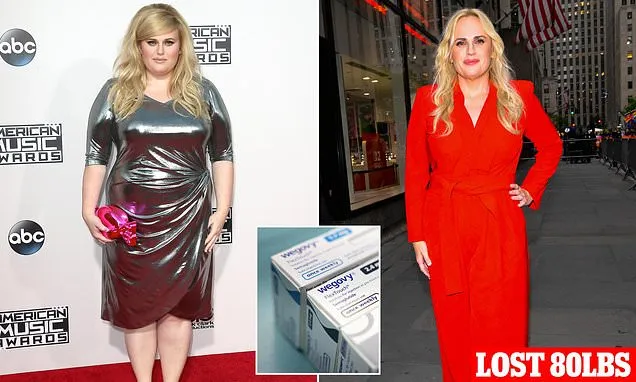 Where millions will soon pay just dollars for weight-loss drugs