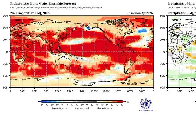 Scientists: Super El Niño could make 2026 hottest year on record