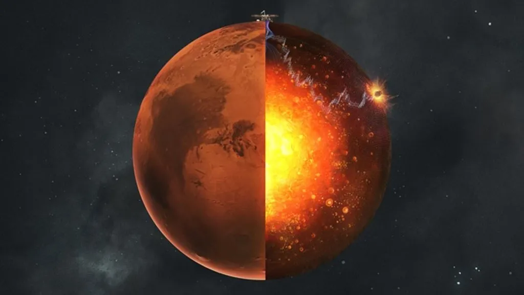 Mars' interior is more like Rocky Road than Millionaire's Shortbread