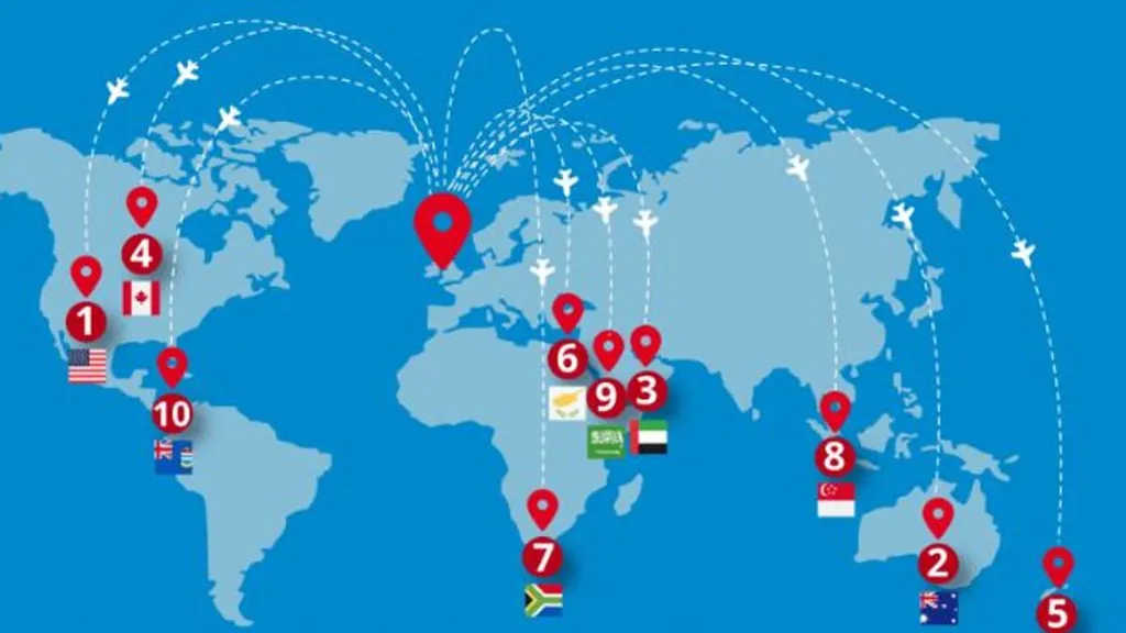 Revealed: The 10 countries Britons most want to relocate to