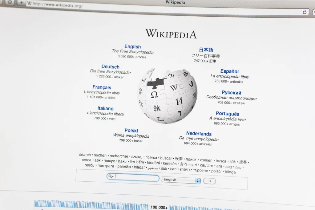 Wikipedia bans one type of content after 