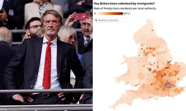 How many migrants have come to UK since Covid after Ratcliffe's claim