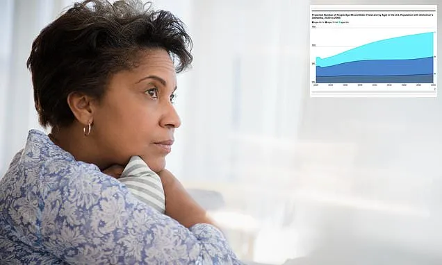 New gene linked to Alzheimer's discovered... putting more at risk