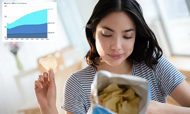 ONE daily bag of chips increases risk of brain damage, study finds