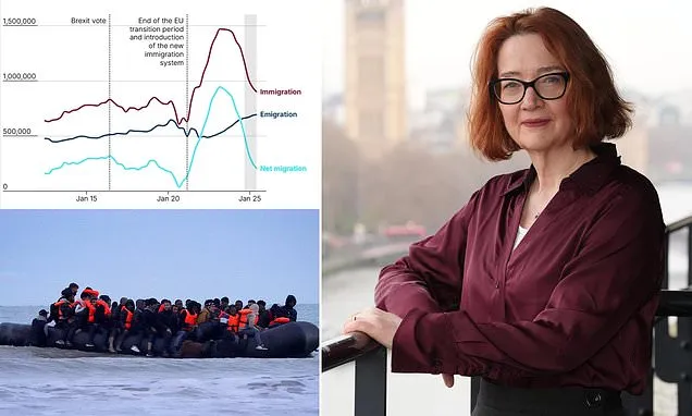 Don't call immigration a threat, says new equalities watchdog