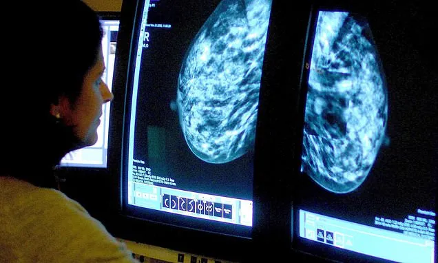 One in 20 women seen within two-week target for urgent breast...