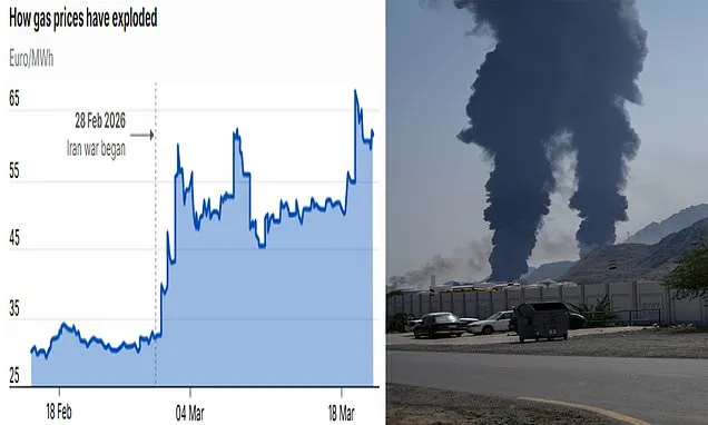 Rationing, panic-buying and an economic blow worse than Covid