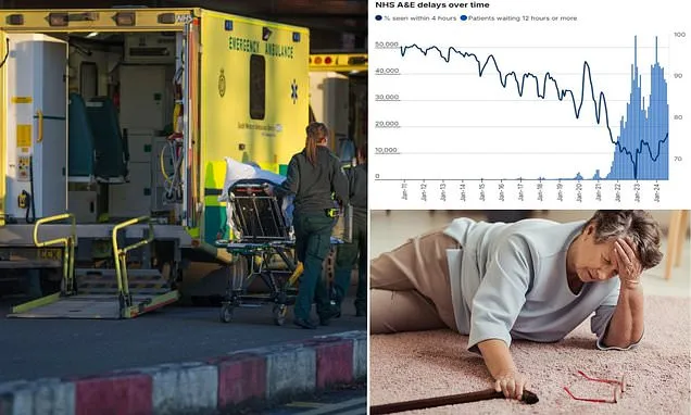 Routine A&E waits for common injury linked to increased risk of death