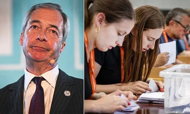 Why Reform are getting the local elections 'jitters': ANDREW PIERCE