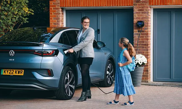 How to save money EV charging at home by taking part in energy trials
