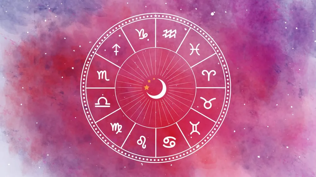 What is your zodiac sign? What it says about you and your character