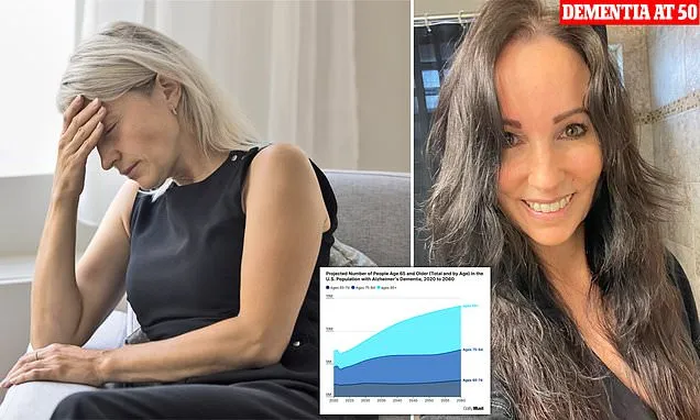 New cause of dementia uncovered as scientists link