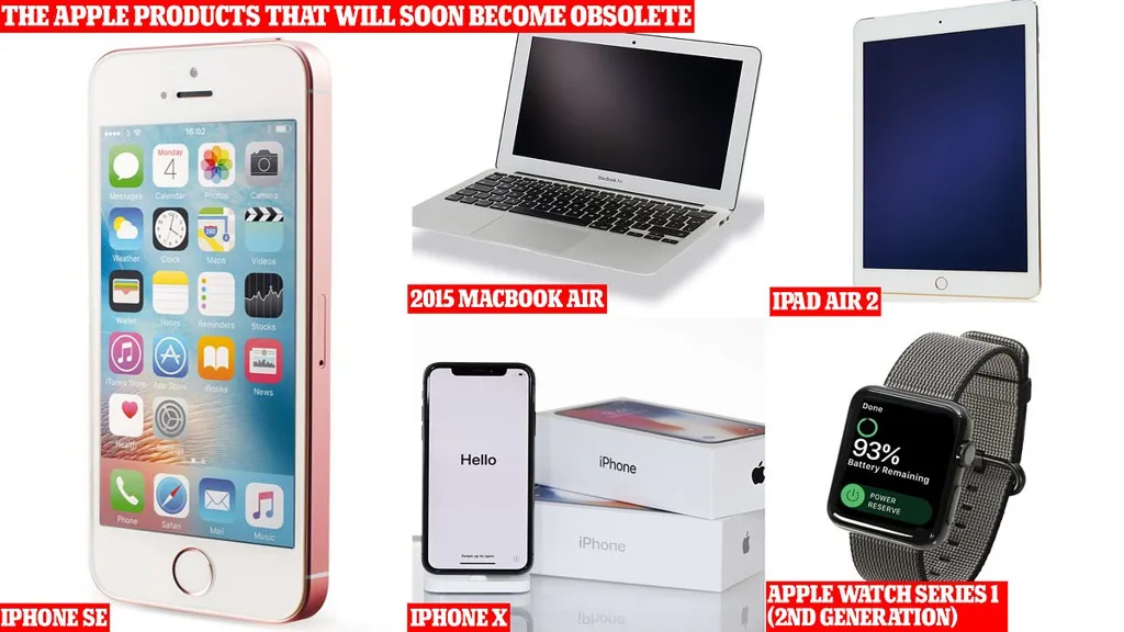 Popular Apple devices to soon be OBSOLETE leaving you with no support