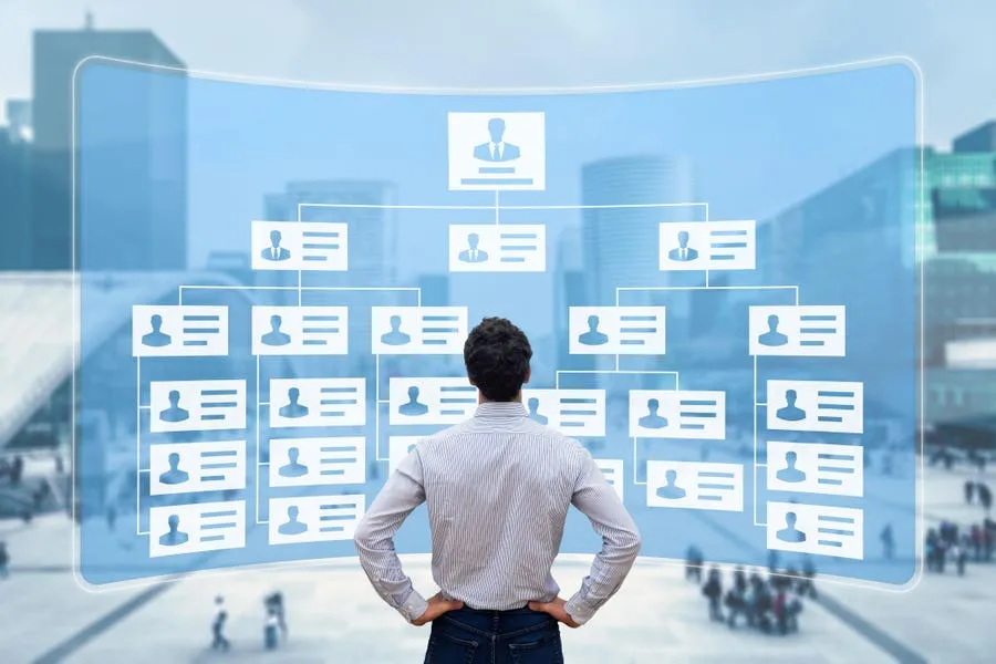 Why Most Organizational Structure Redesigns Miss The Mark -- 8 Things To Do