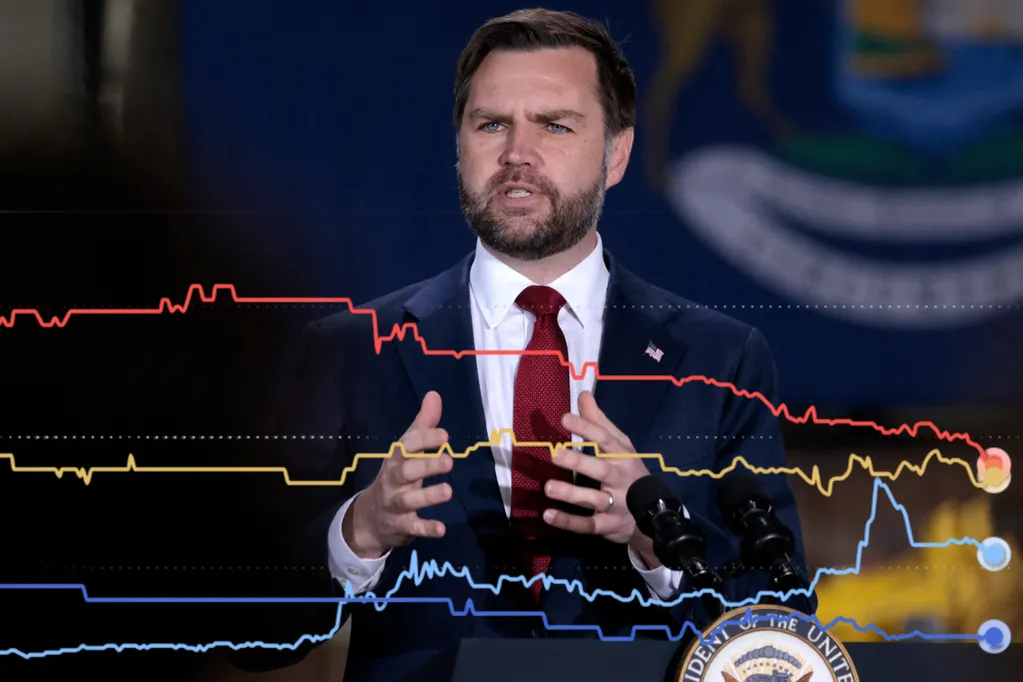 JD Vance's chances of winning 2028 presidential election hit 
