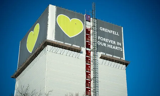 Almost 1,500 buildings in Scotland 'at risk´ from cladding