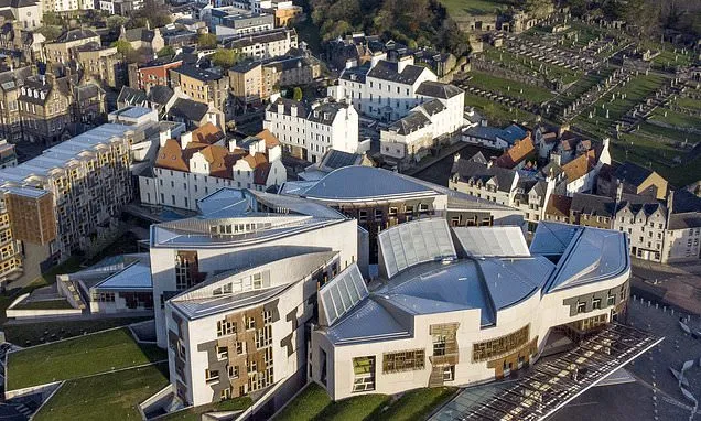 Warning to SNP as poll shows fall in support for Reform UK