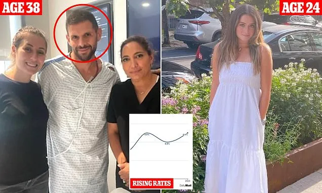 Doctors find 'old person' health issue is striking more young adults